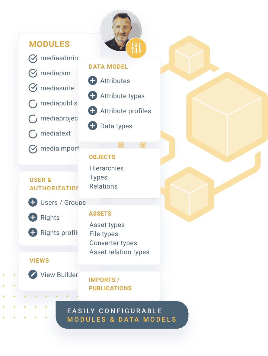 image_Easy system configuration