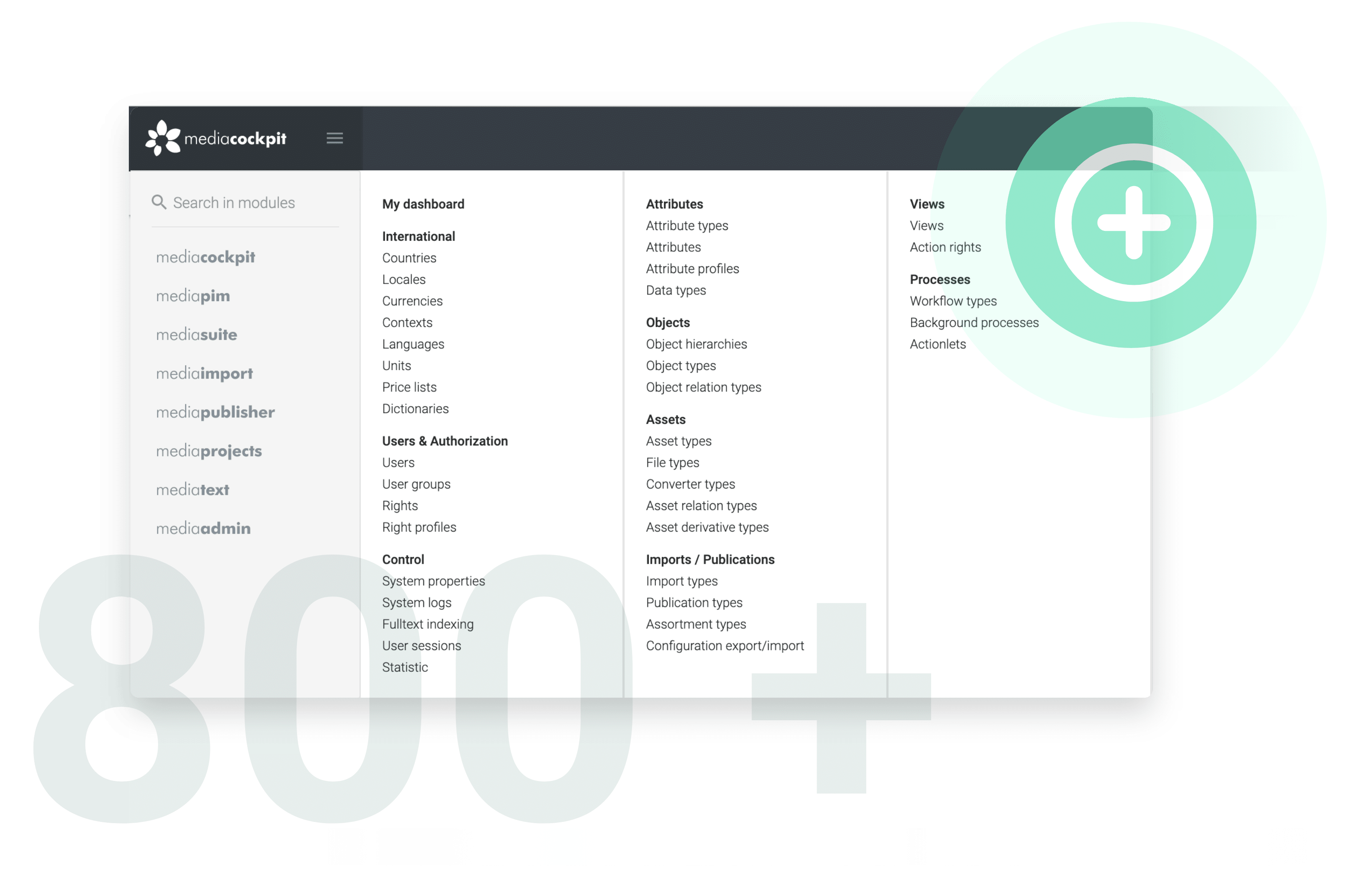 800 improvements in mediacockpit