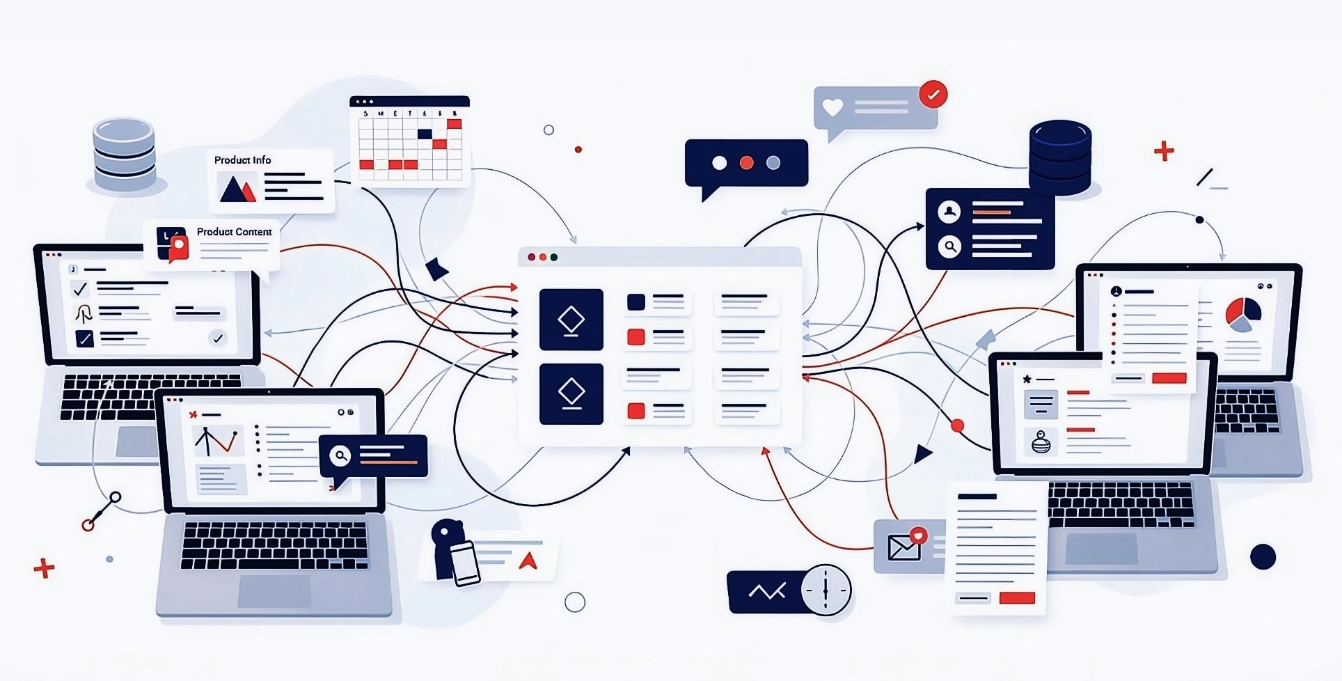 Product Content Chaos Product Content Chaos