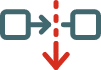 supply chain
