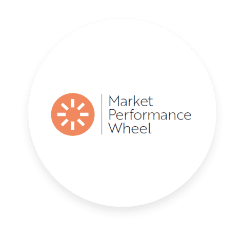 Market Perfomance Wheel