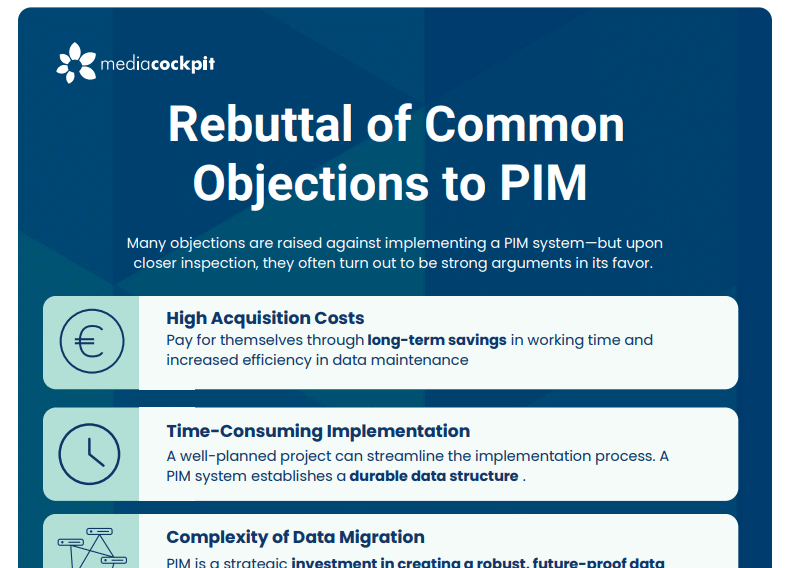 Rebuttal of Objections to PIM