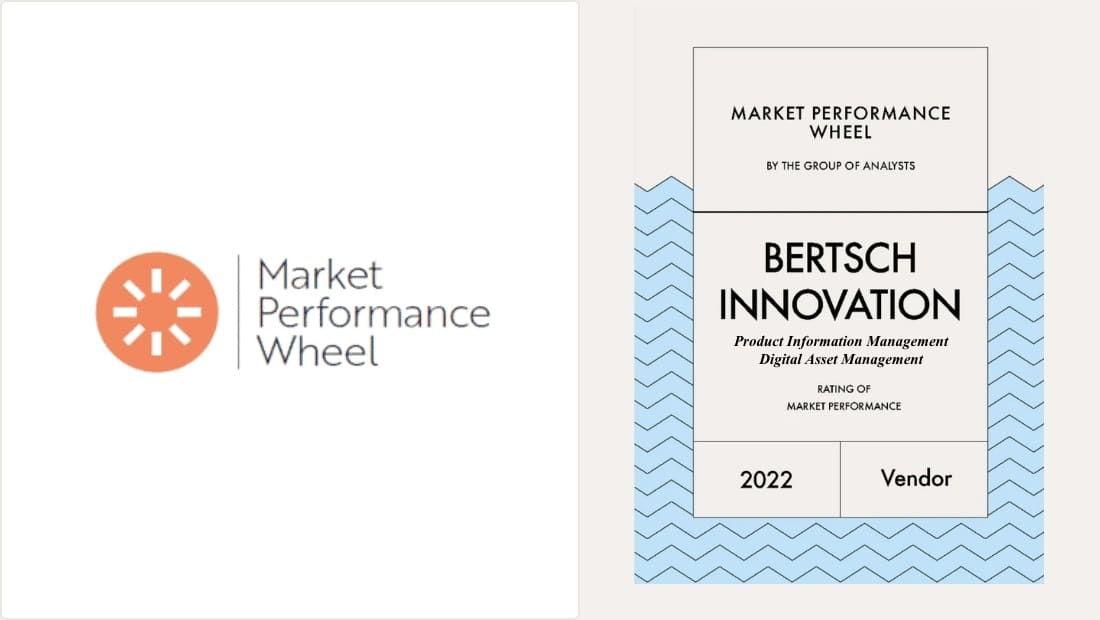 Market Performance Wheel