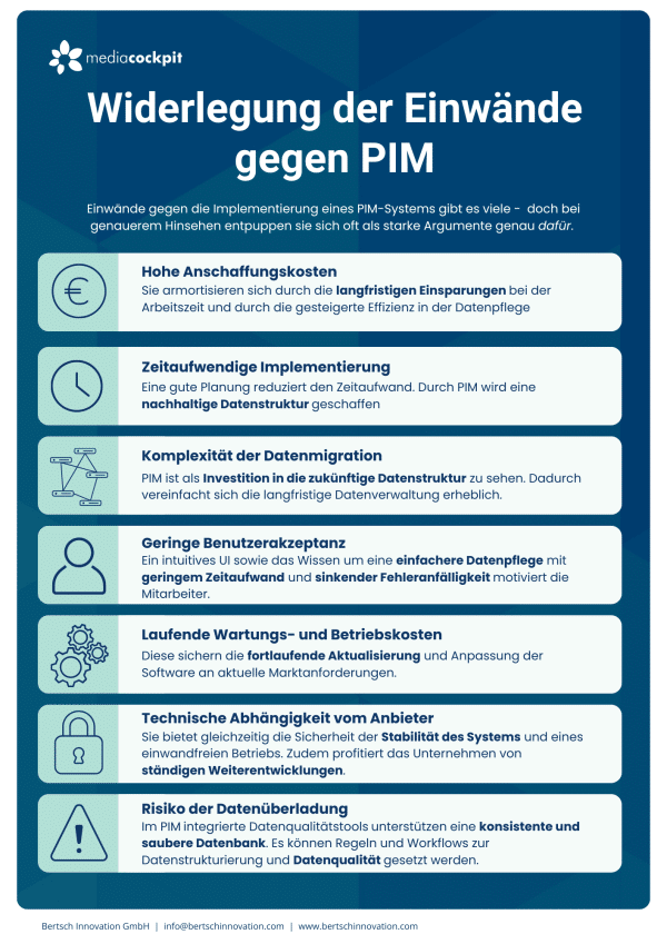 Widerlegung der Einwände gegen PIM